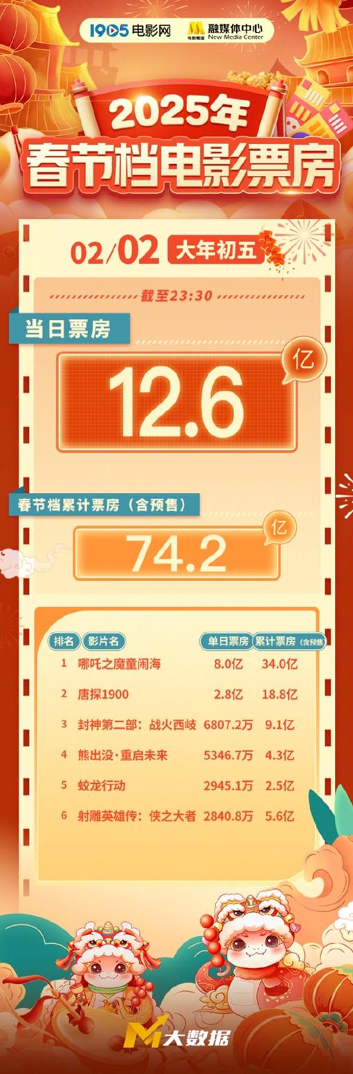 海外如何看优酷教程