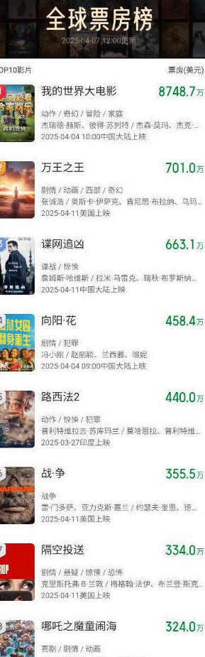 西瓜视频在海外能看吗教程